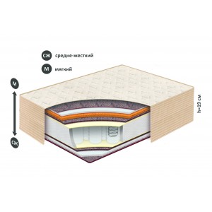 Матрас Belson МОДЕРН К-09 Слуцк
