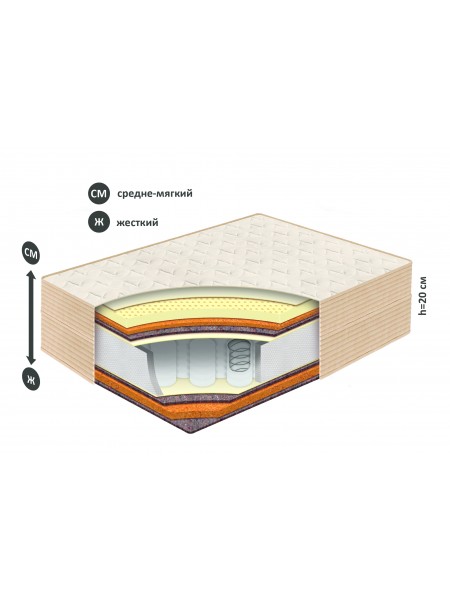 Матрас Belson ПРЕМЬЕР К-07/01