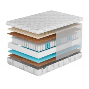 Матрас Фабрика Сна S4 Слуцк