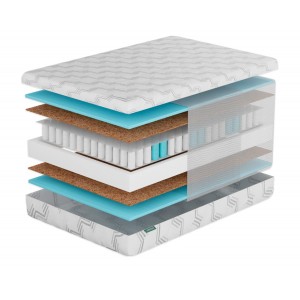 Матрас Фабрика Сна S2 Слуцк