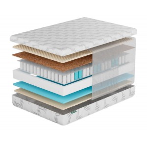 Матрас Фабрика Сна S5 Слуцк