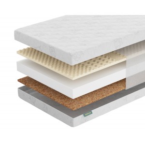 Матрас Фабрика Сна Киндер 6.10 Слуцк