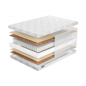 Матрас Фабрика Сна Топ-7.14 Слуцк