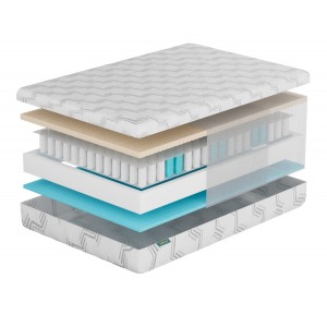 Матрас Фабрика Сна S9 Слуцк