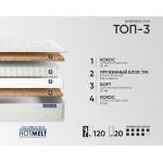 Матрас Фабрика Сна Топ 3