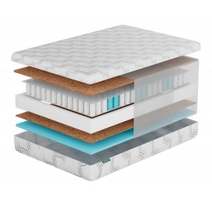 Матрас Фабрика Сна S3 Слуцк