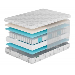 Матрас Фабрика Сна S8  с эффектом памяти Слуцк