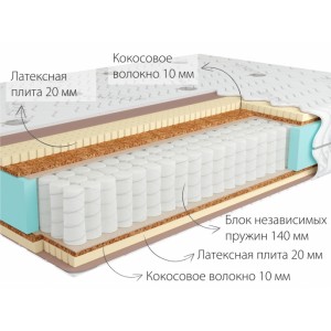 Матрас Sidney Medio Слуцк