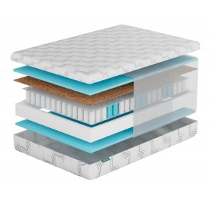 Матрас Фабрика Сна S1 Слуцк