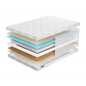 Матрас Фабрика Сна Топ 7 mini Слуцк