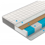 Матрас среднежесткий Вегас (Vegas) Special S1 (C1)