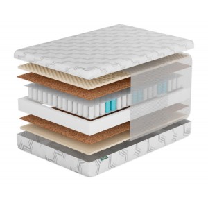 Матрас Фабрика Сна S7 Слуцк