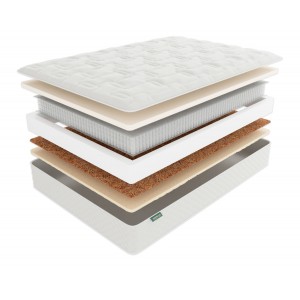 Матрас Фабрика Сна G8 Слуцк