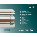 Матрас Фабрика Сна G8